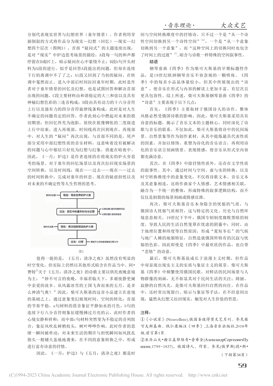 柴可夫斯基钢琴套曲《四季》的诗意性研究_徐婉婷.pdf_第3页