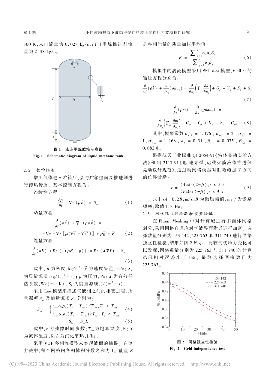 不同激励幅值下液态甲烷贮箱增压过程压力波动特性研究_袁晨.pdf_第3页