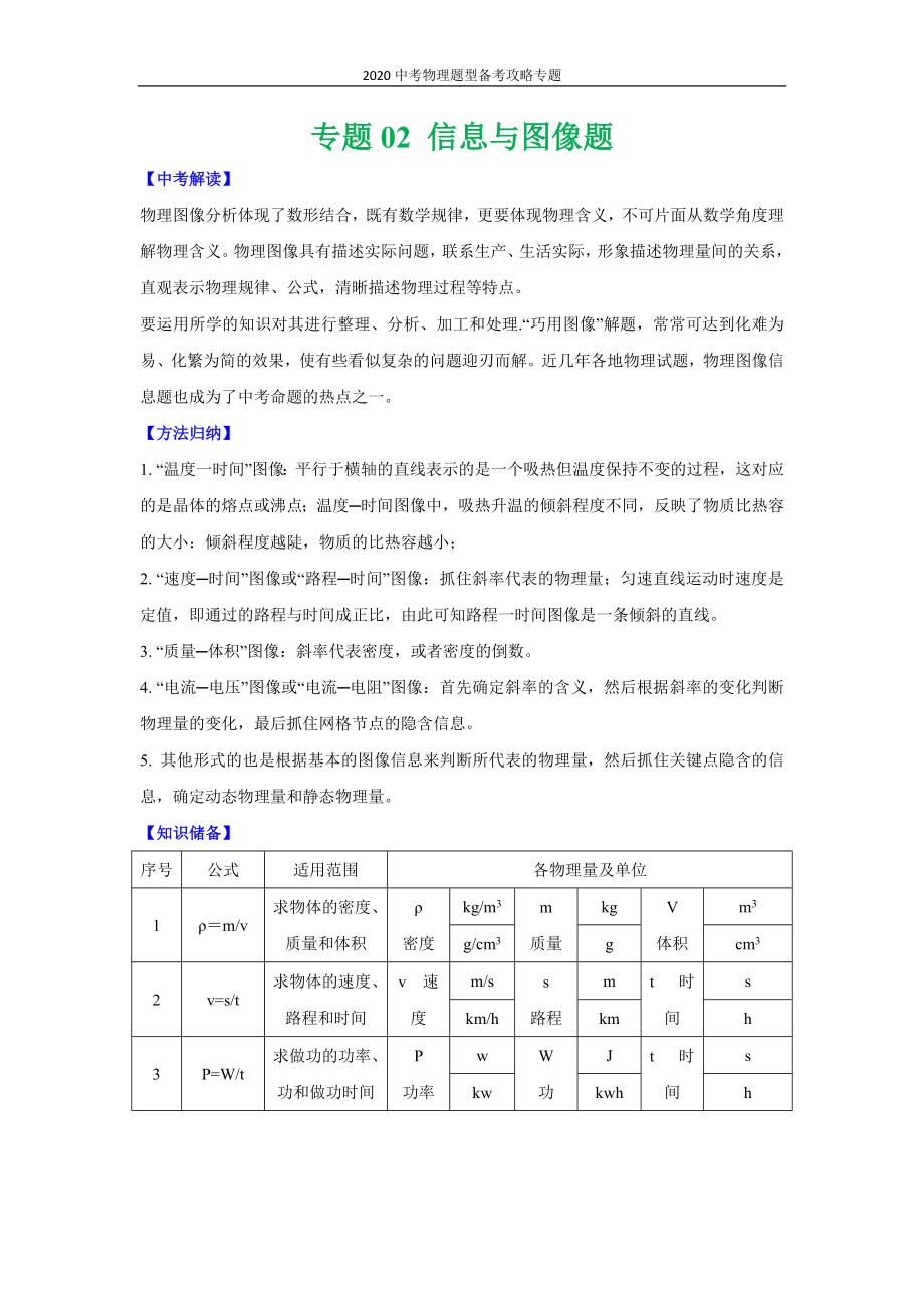 2020中考物理题型备考攻略专题：2 信息与图像题（解析版）.docx_第1页