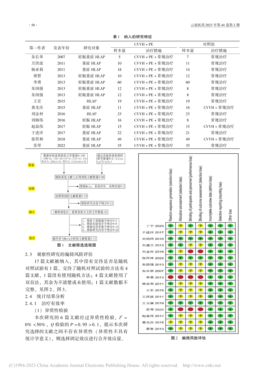 持续血液滤过联合血浆置换治...AP临床效果的Meta分析_姜华.pdf_第3页