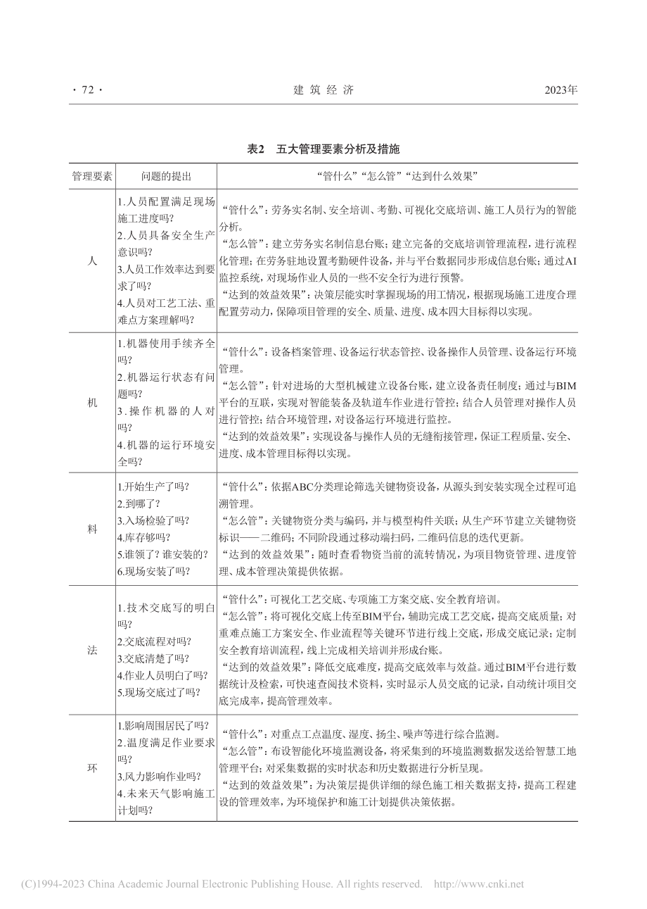 BIM_智慧工地在高速铁路四电工程管理中的应用_安蕾.pdf_第3页