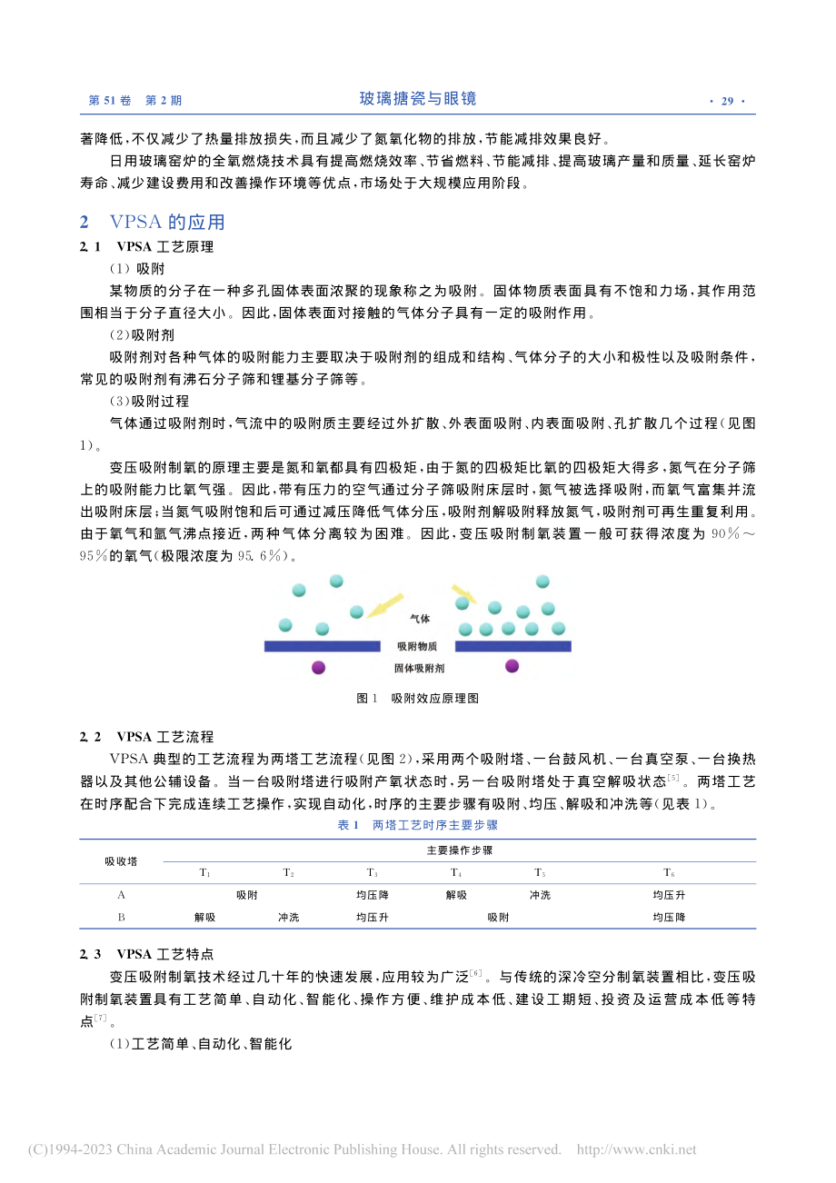 变压吸附制氧(VPSA)技...用玻璃全氧燃烧窑炉中的应用_李战强.pdf_第2页