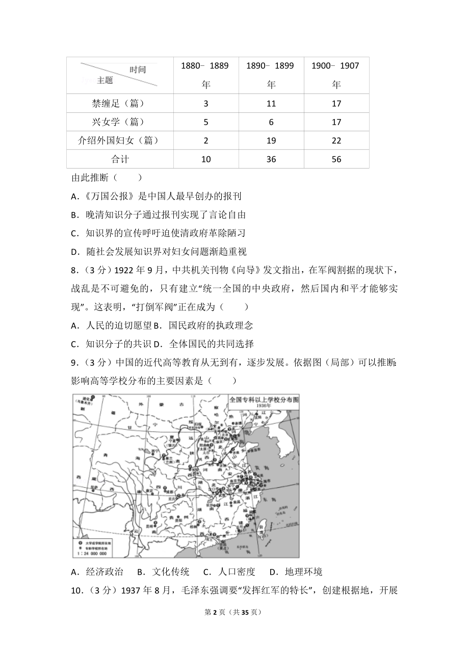 2017年江苏省高考历史试卷.doc_第2页