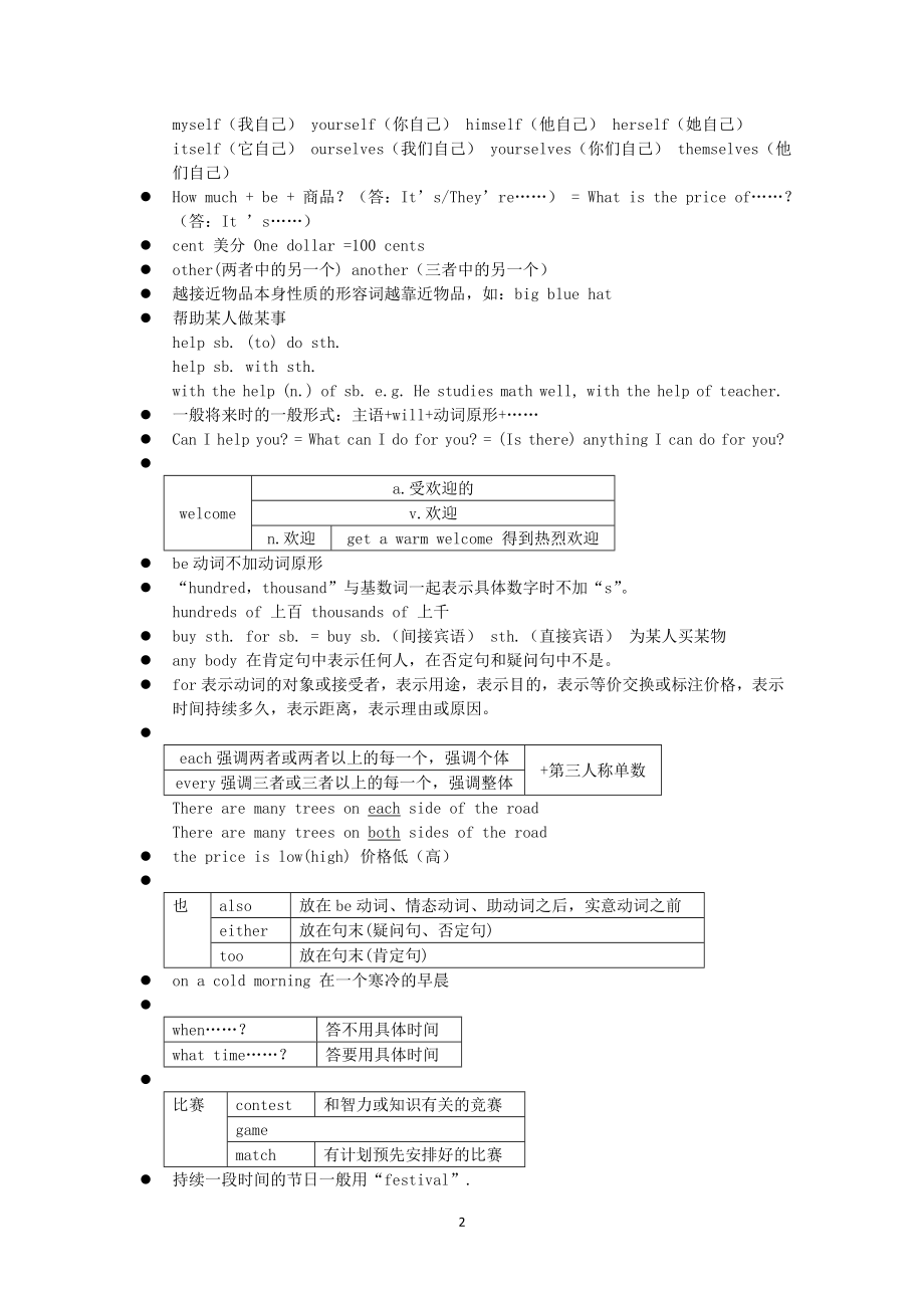 初中英语笔记大全-(超级精华版).doc_第2页