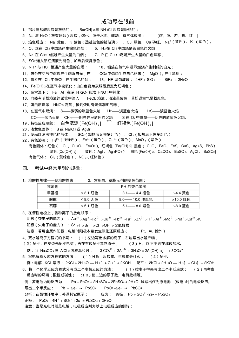 高中化学知识点总结[完整版].pdf_第2页