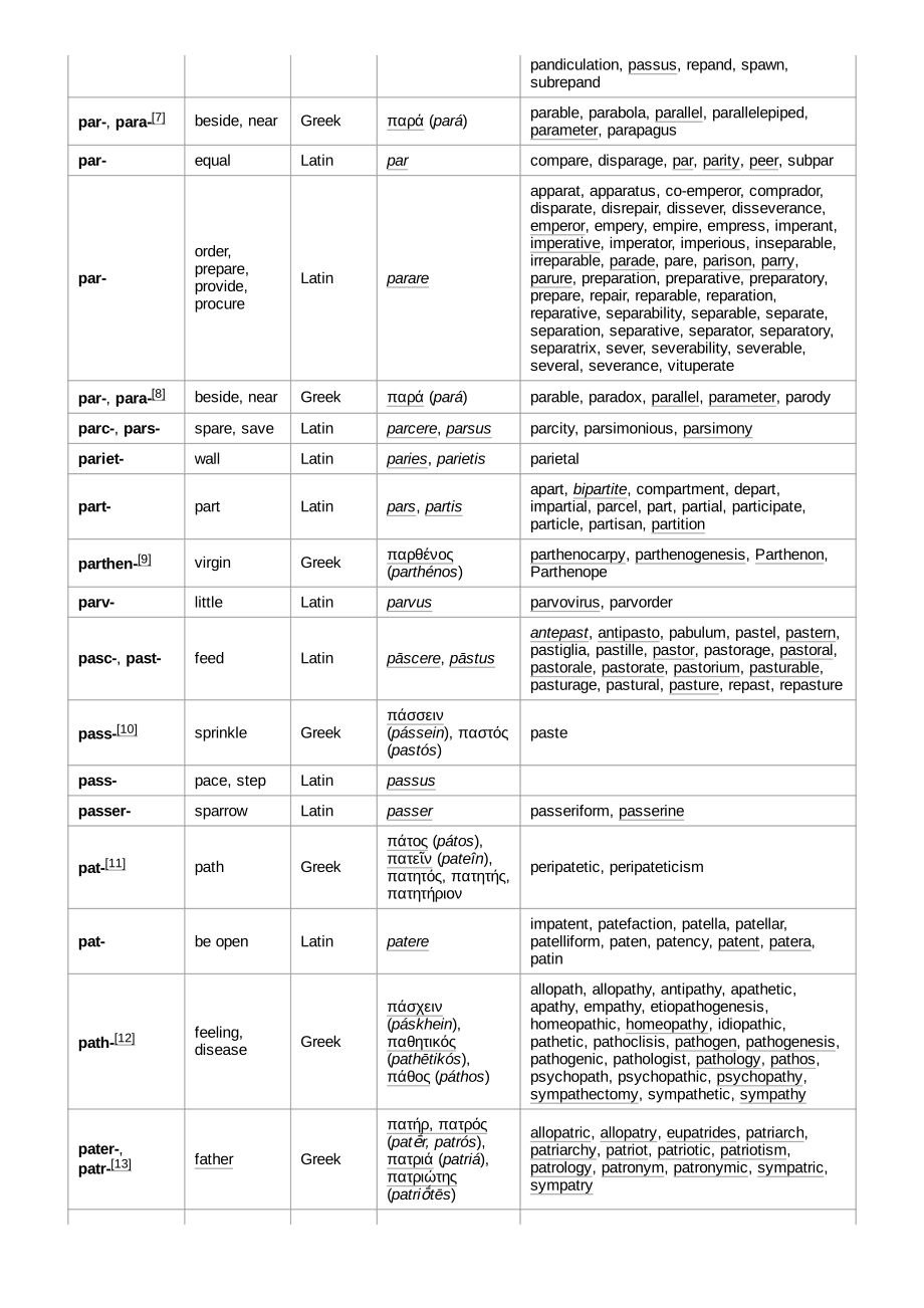 List_of_Greek_and_Latin_roots_in_English_P–Z.pdf_第3页