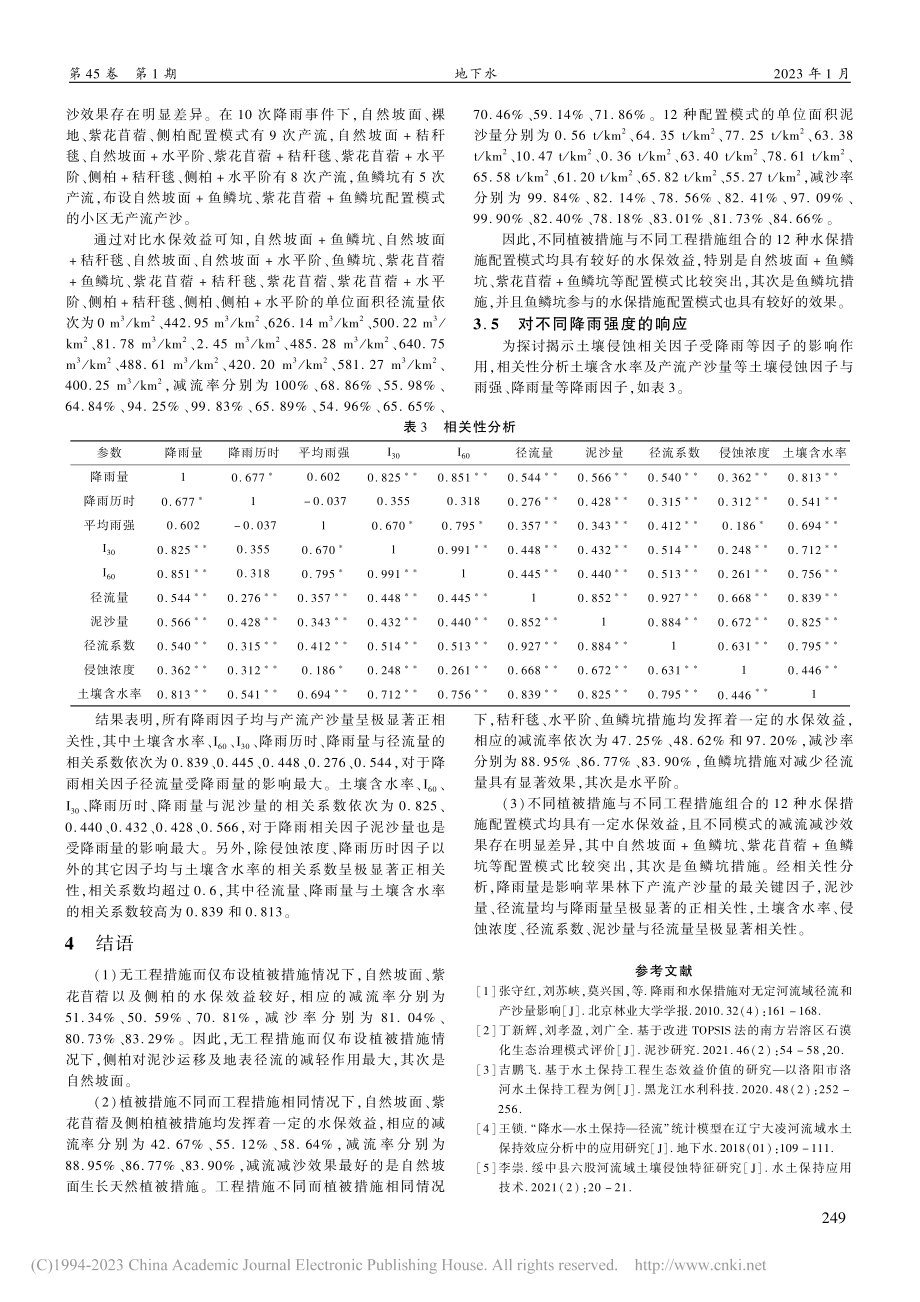 不同水保措施配置模式的水土保持效益评价_吕子超.pdf_第3页