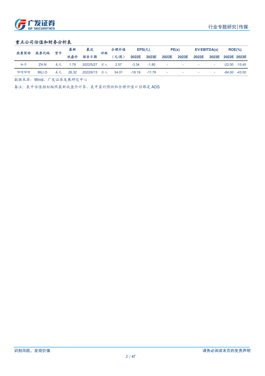 传媒互联网行业：互联网内容社区用户破圈路径、商业化与社区调性平衡-广发证券.pdf_第2页