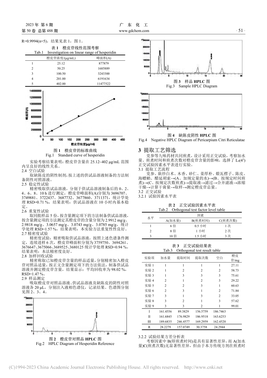 参术健脾和胃颗粒的制备工艺研究_徐晓琰.pdf_第2页