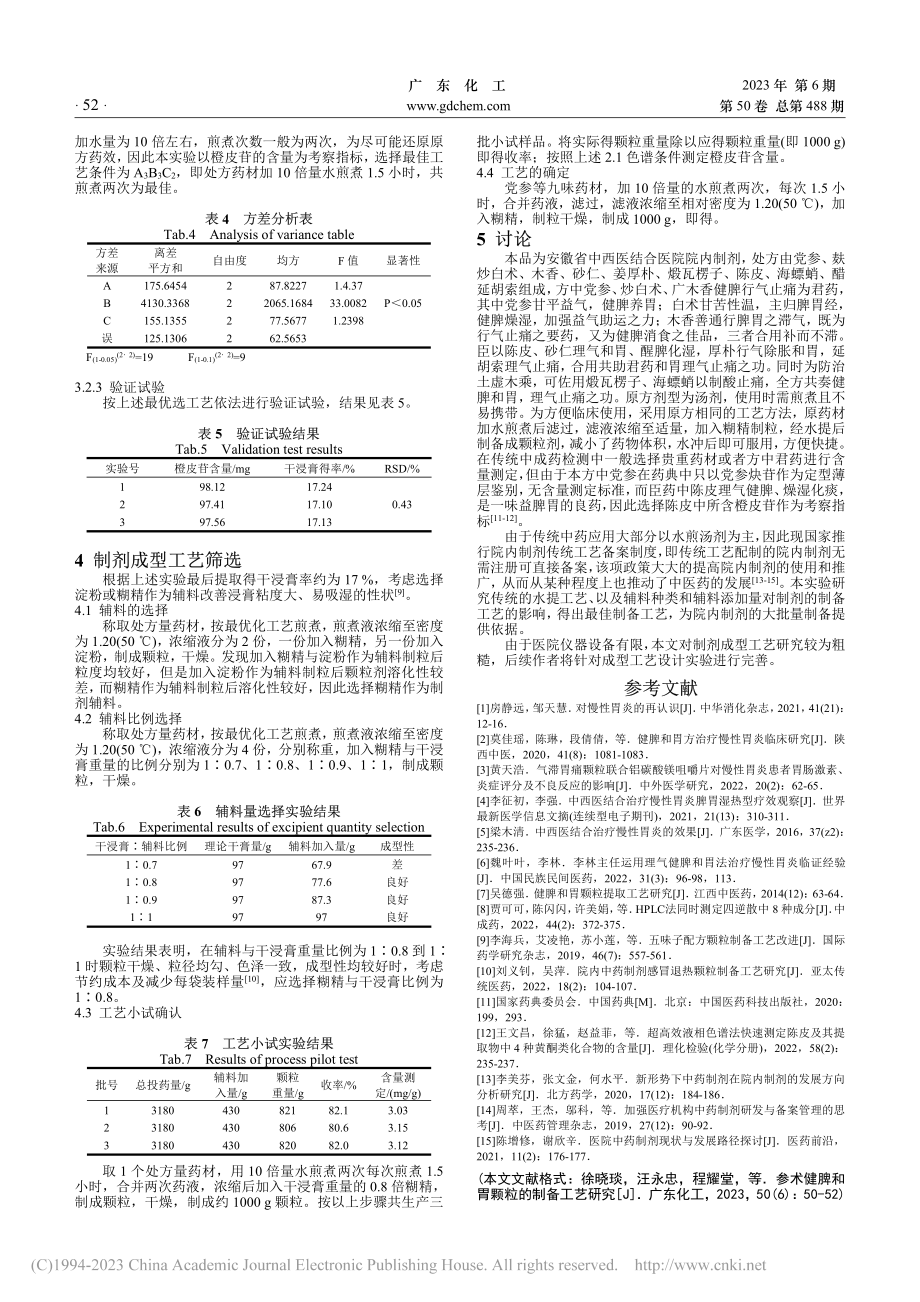 参术健脾和胃颗粒的制备工艺研究_徐晓琰.pdf_第3页