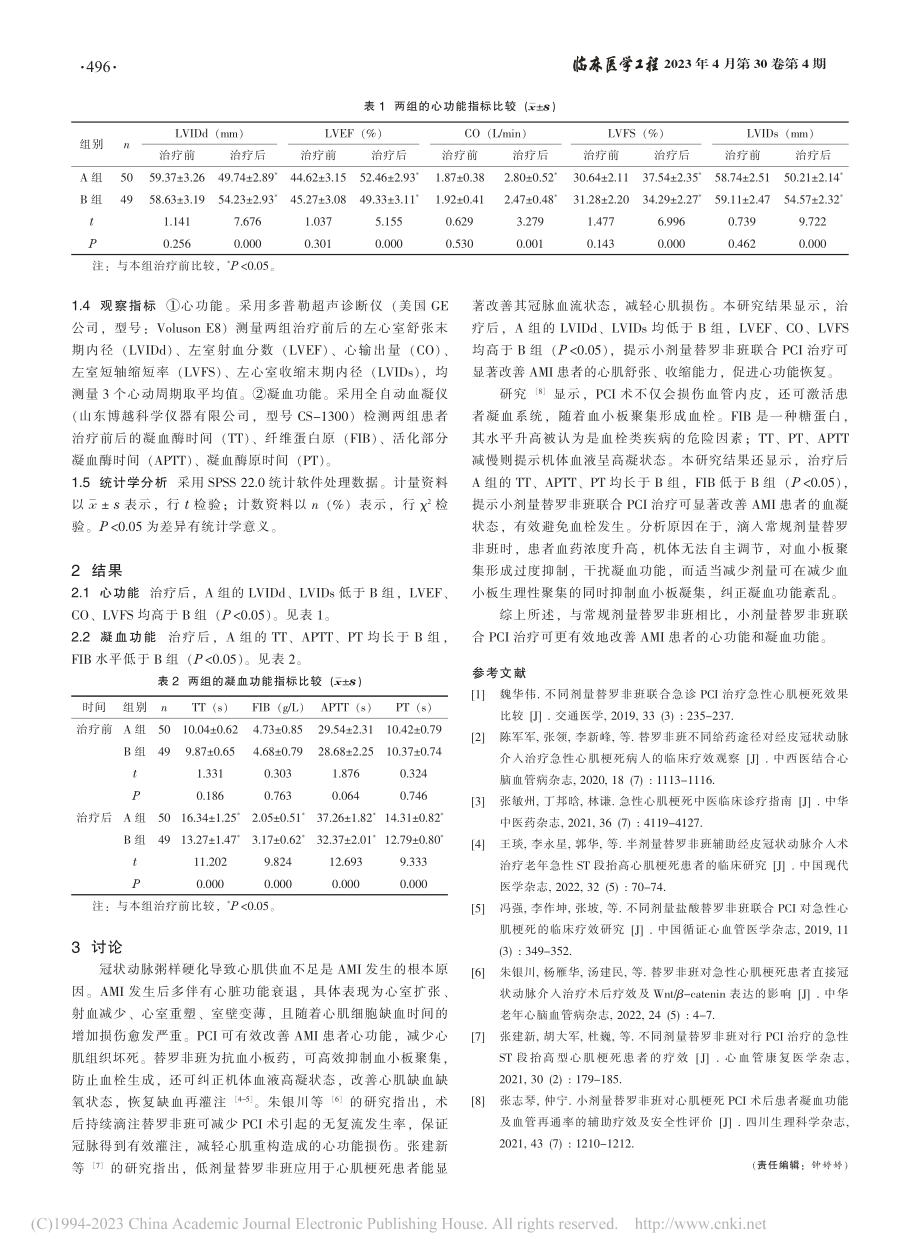 不同剂量替罗非班联合PCI...急性心肌梗死的临床效果分析_罗森堡.pdf_第2页