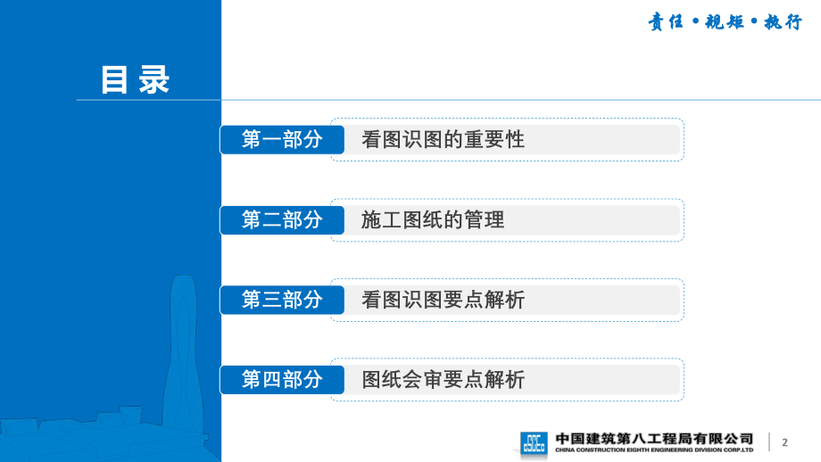 中建看图识图培训讲义.pdf_第2页