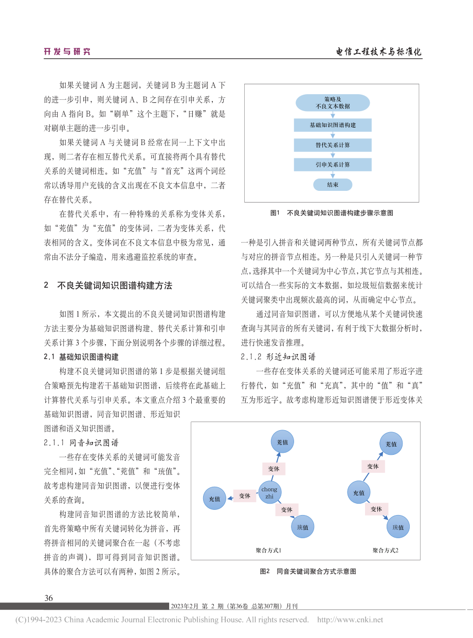 不良关键词知识图谱构建技术研究_戴晶.pdf_第2页