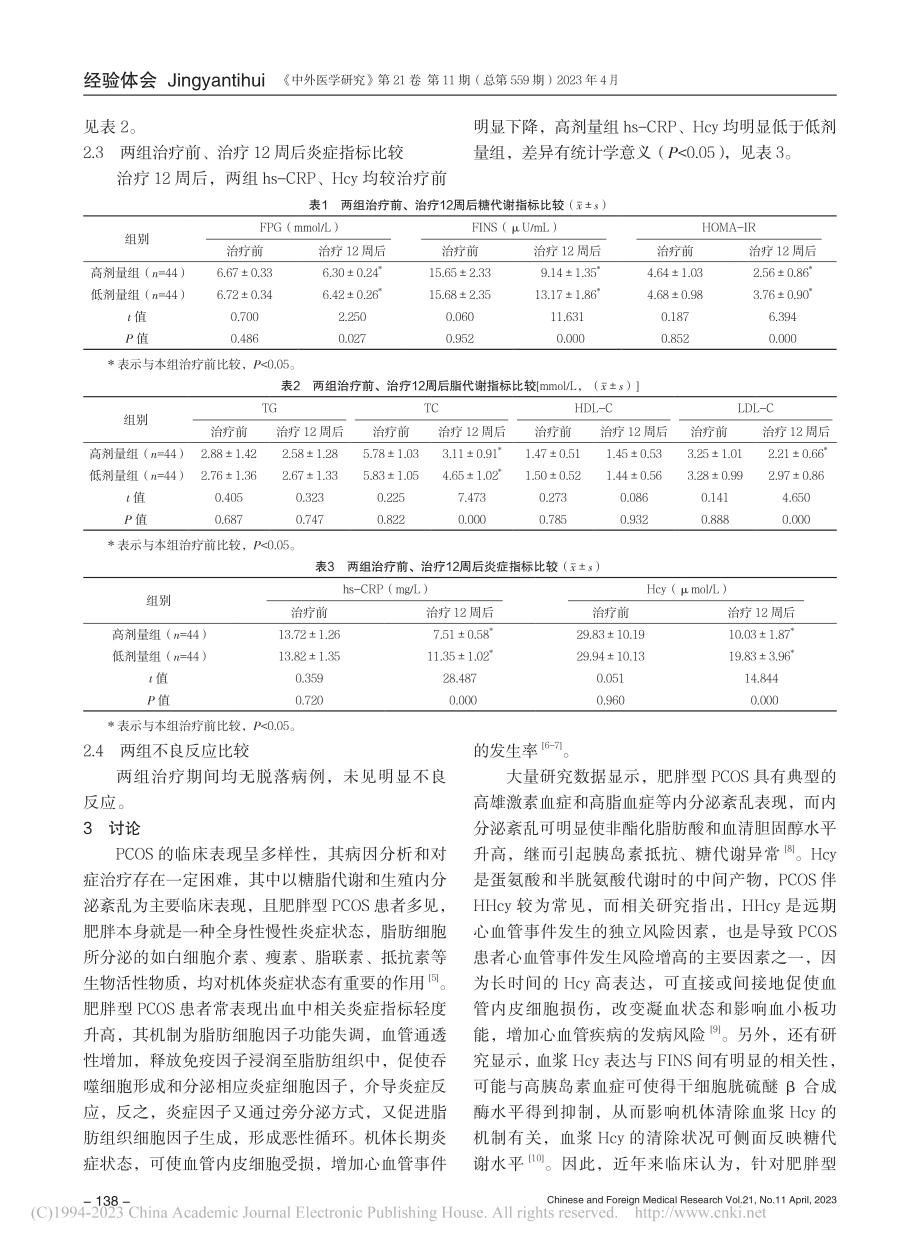 不同剂量叶酸在肥胖型多囊卵...胱氨酸血症患者中的应用效果_李钊红.pdf_第3页