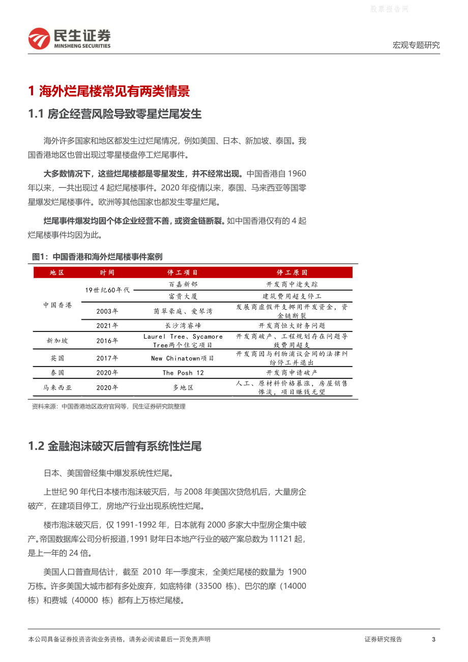 烂尾楼处置的海外经验.pdf_第3页