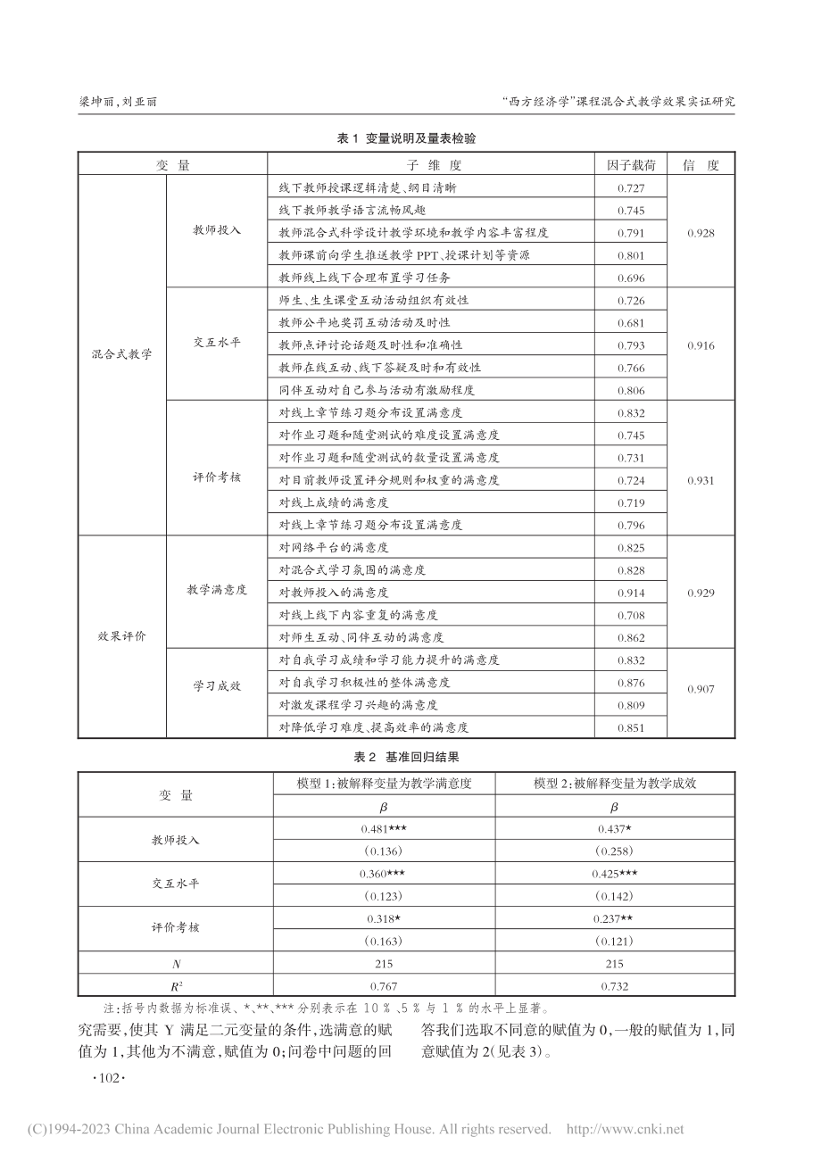 “西方经济学”课程混合式教学效果实证研究_梁坤丽.pdf_第3页