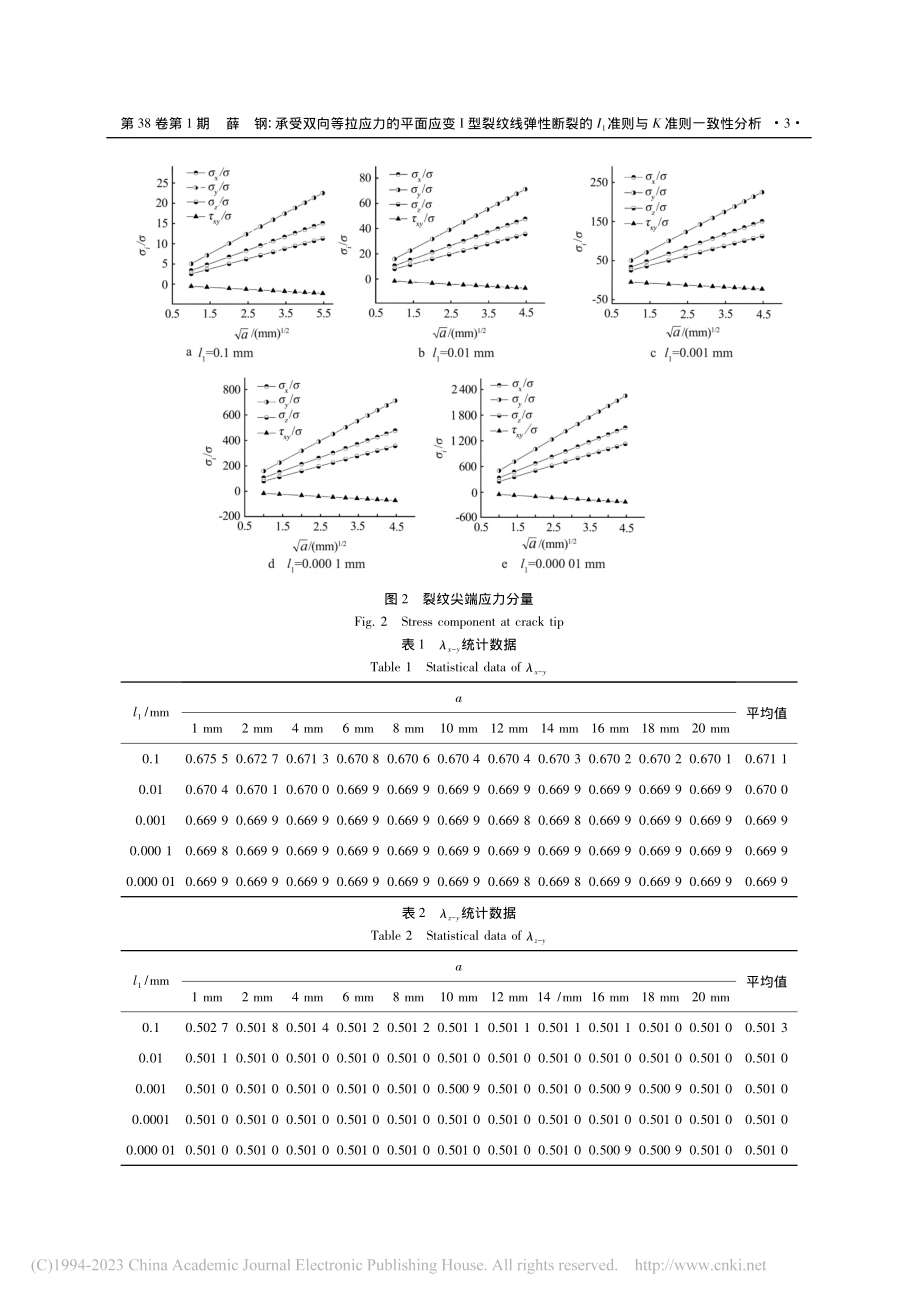 承受双向等拉应力的平面应变..._1准则与K准则一致性分析_薛钢.pdf_第3页