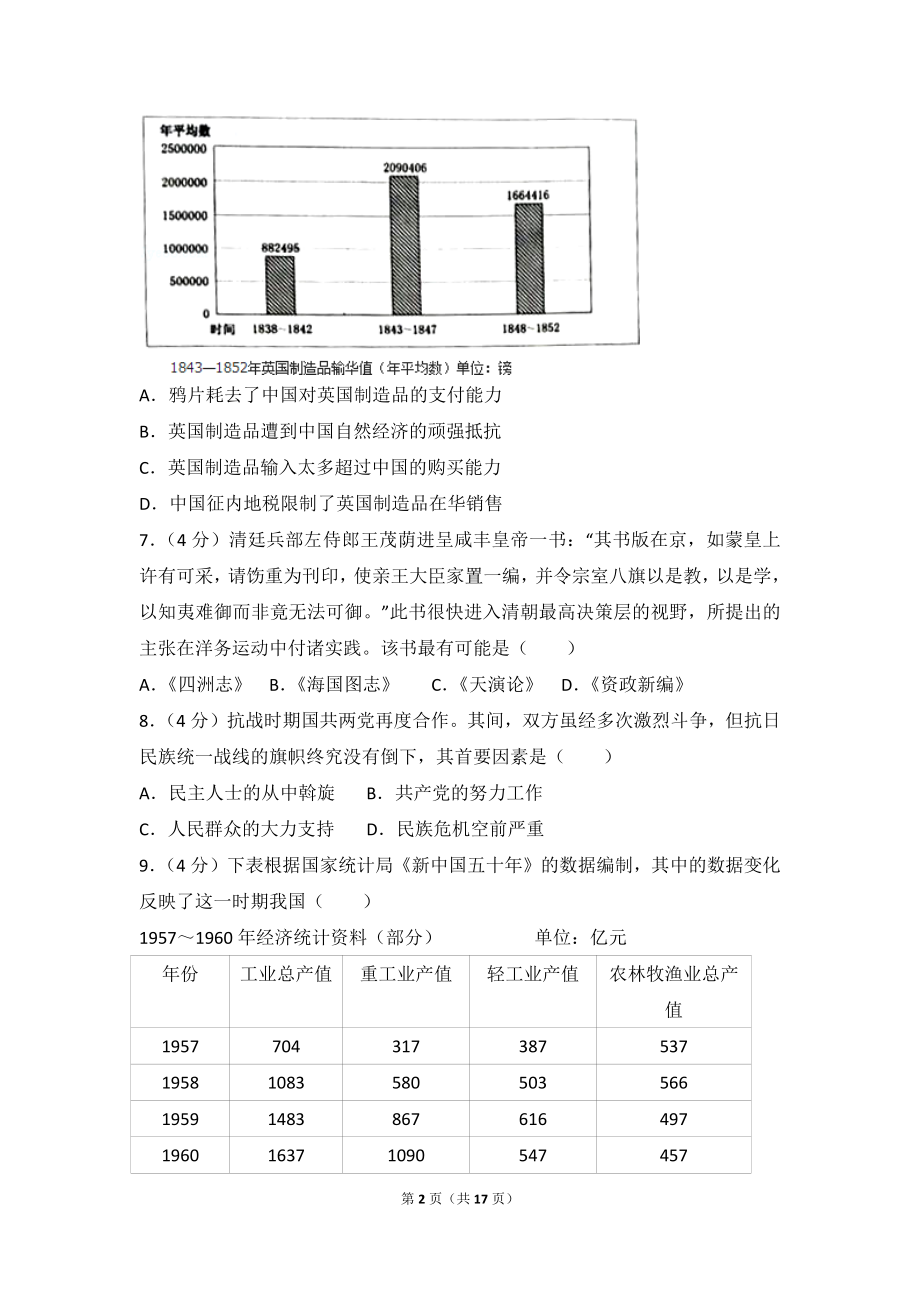 2013年重庆市高考历史试卷.doc_第2页