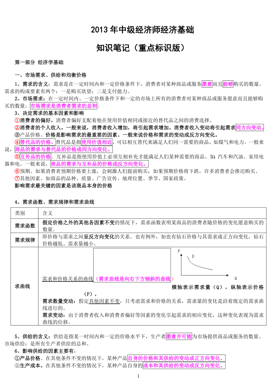 2013年中级经济师职称考试经济基础知识笔记.doc_第1页