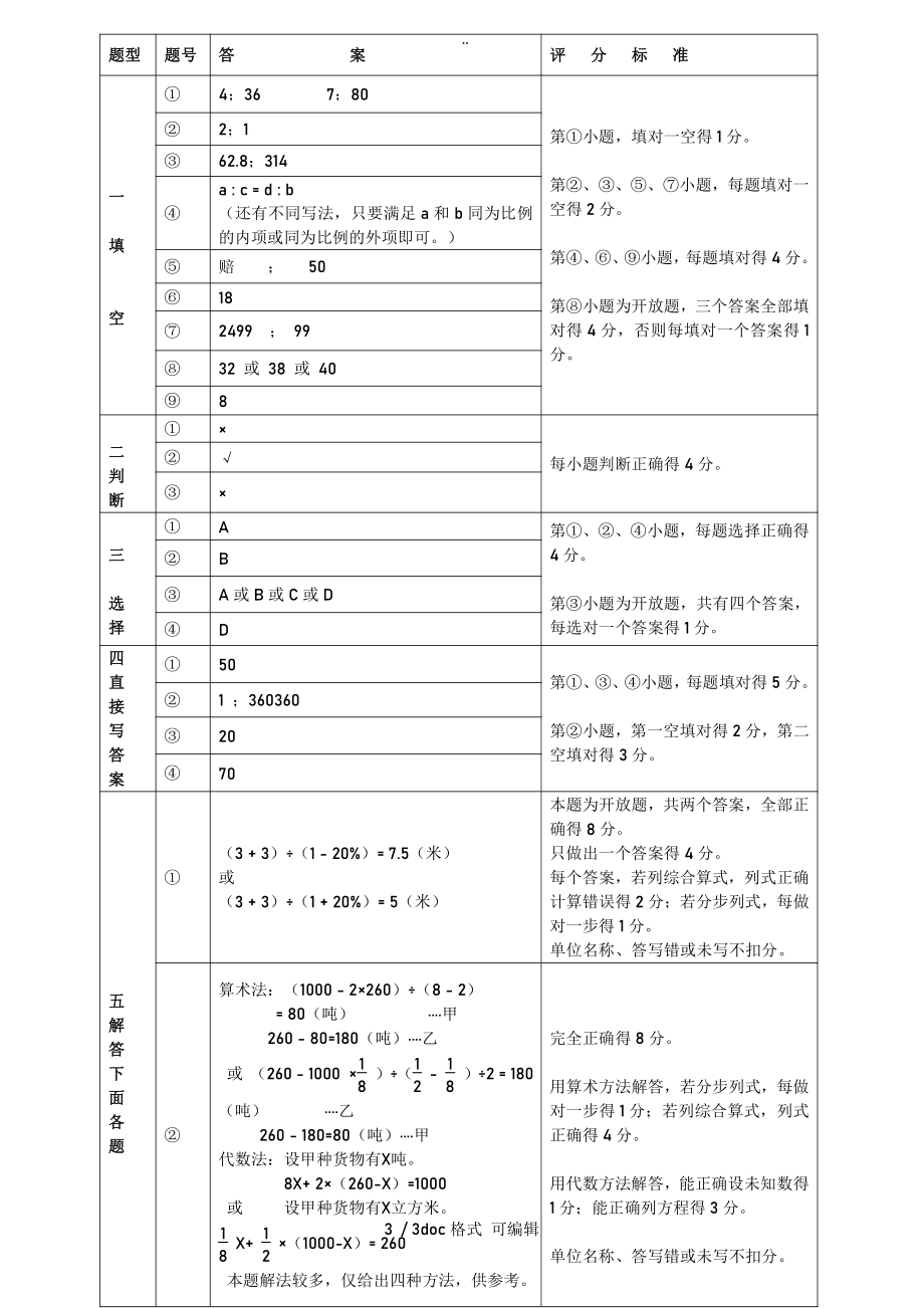 云南师范大学附属中学小升初考试题(含答案).pdf_第3页