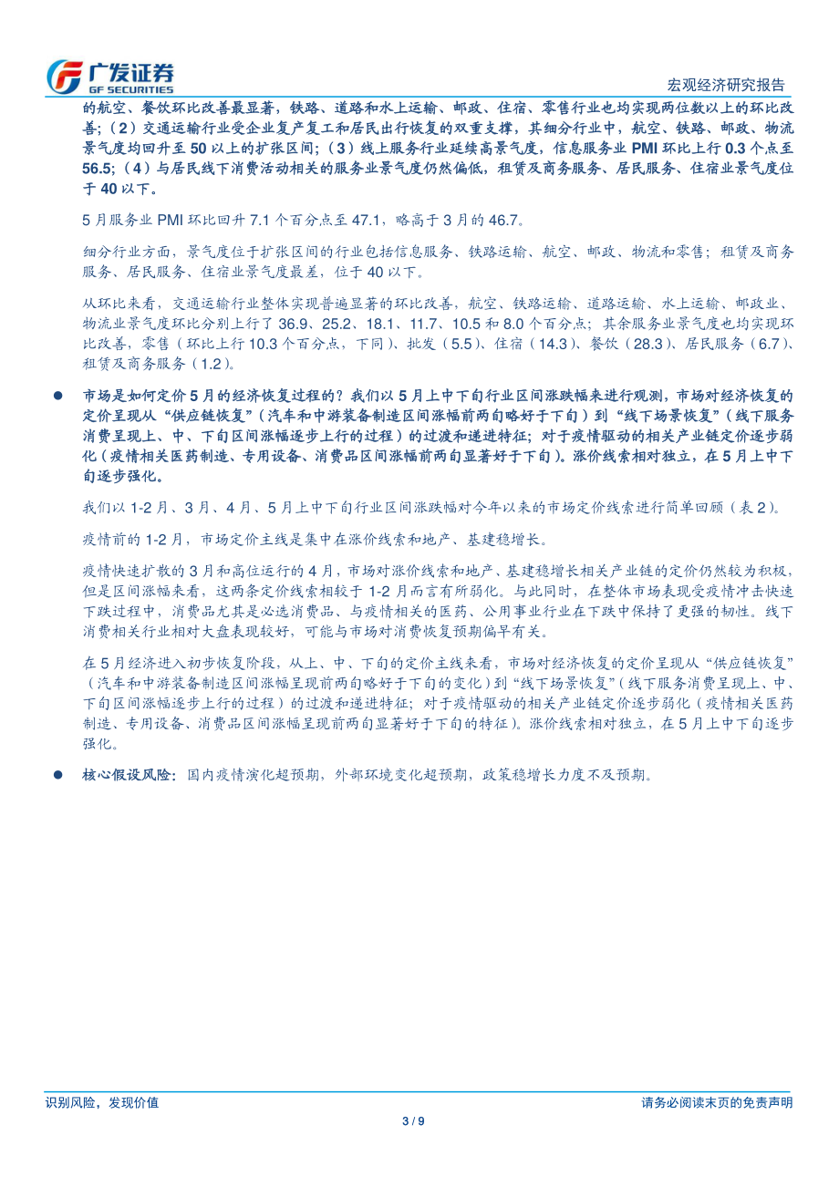 广发宏观：疫后修复初段哪些行业呈现相对景气度-广发证券.pdf_第3页