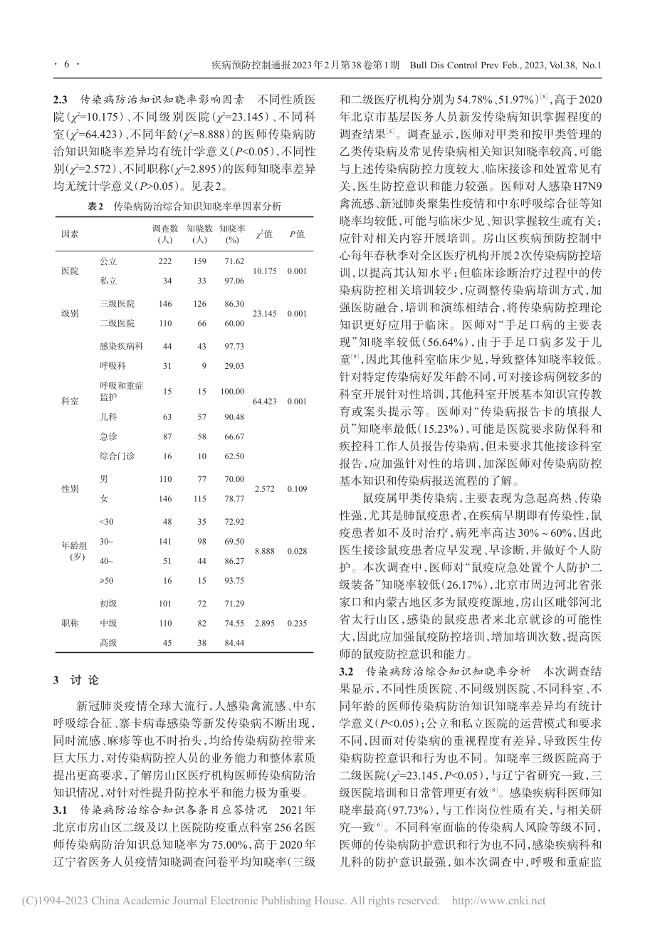 北京市房山区医师重点传染病...知识知晓情况及影响因素分析_田竞.pdf_第3页