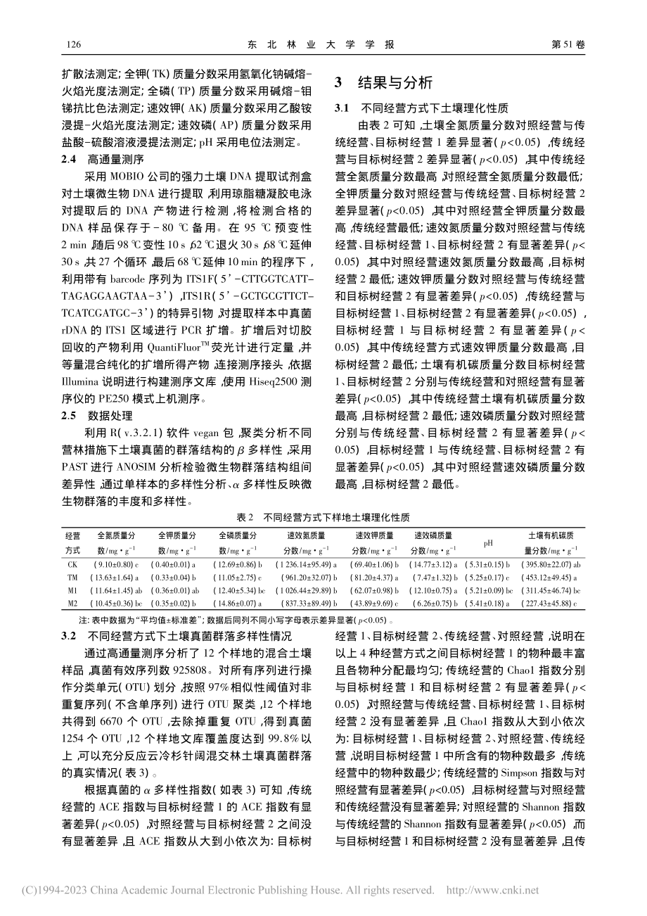 不同经营方式的云冷杉针阔混交林土壤真菌群落结构1)_刘志宇.pdf_第3页