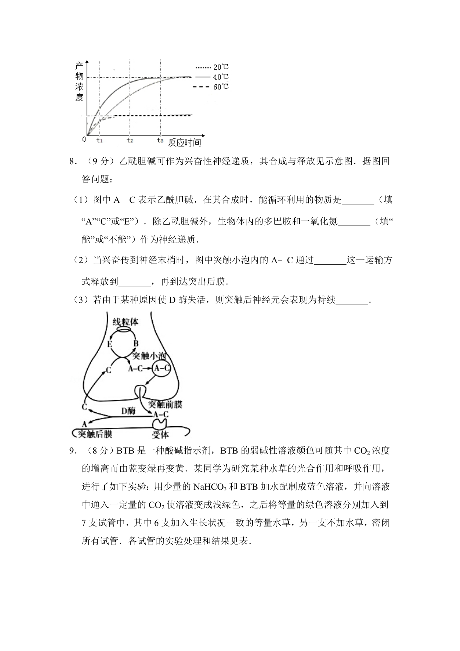 2016年全国统一高考生物试卷（新课标ⅱ）（含解析版）.pdf_第3页