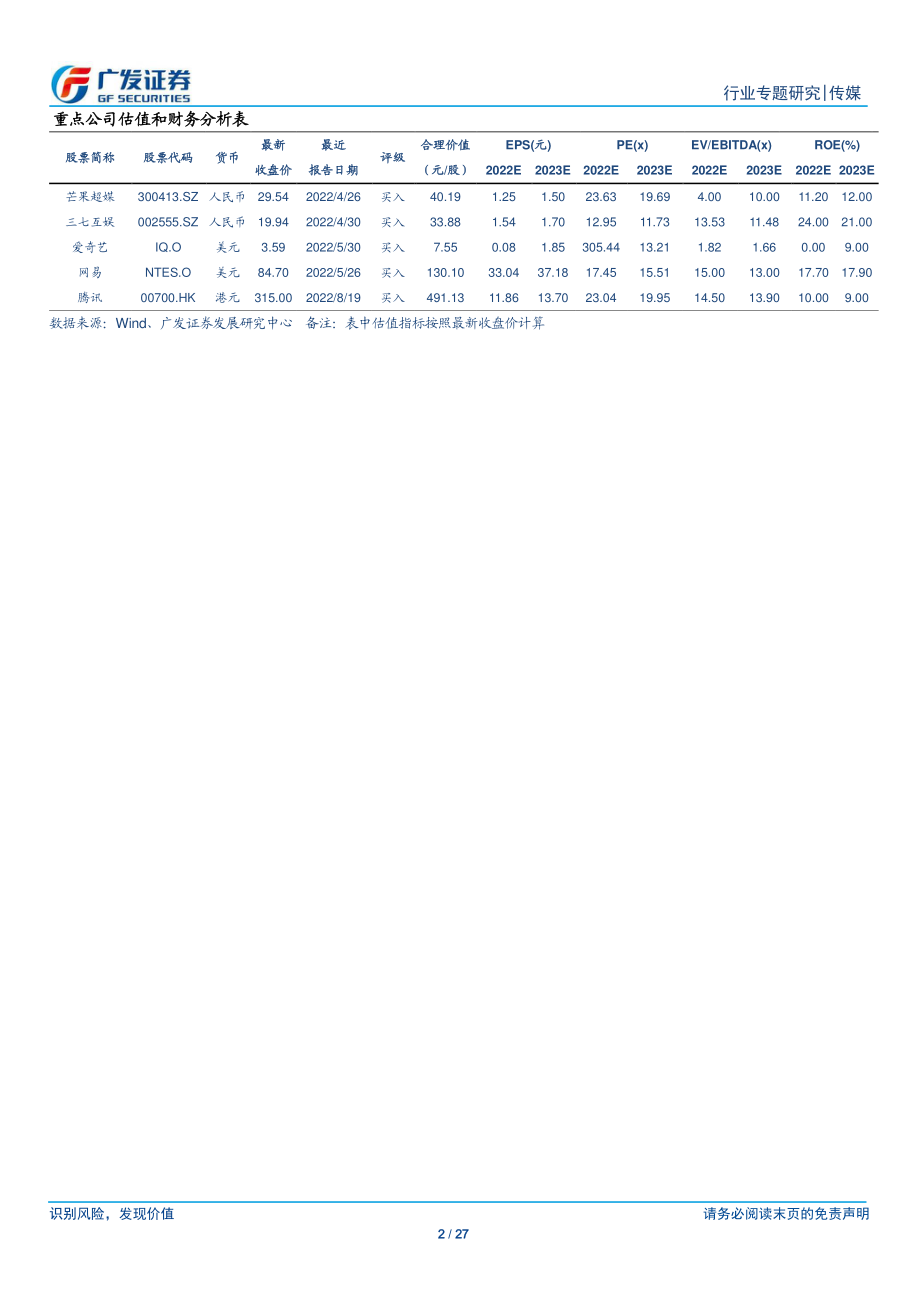 VR行业：内容生态重要性凸显业态渐次丰满-广发证券.pdf_第2页