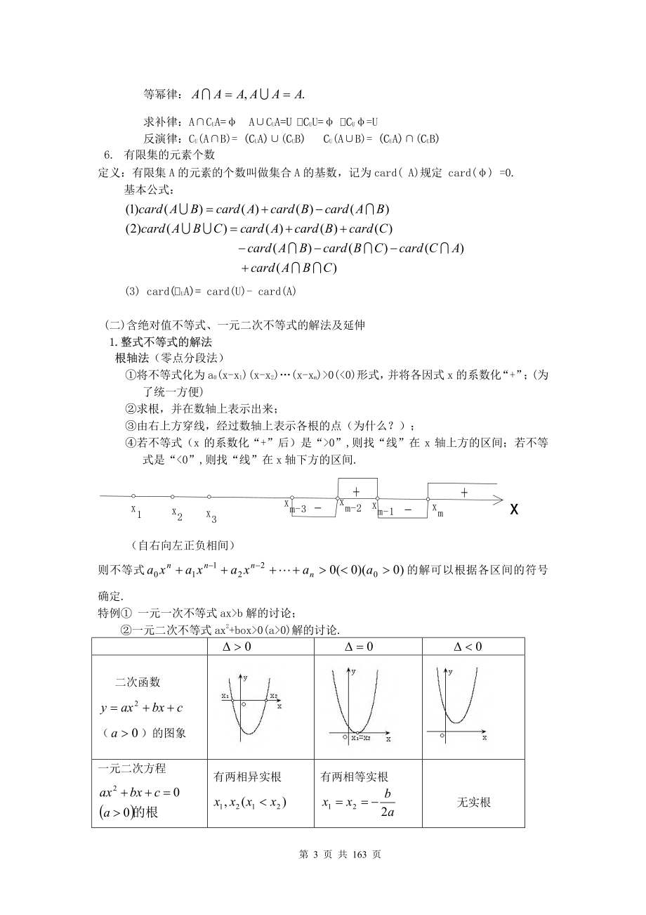 高考数学知识点总结精华版.pdf_第3页