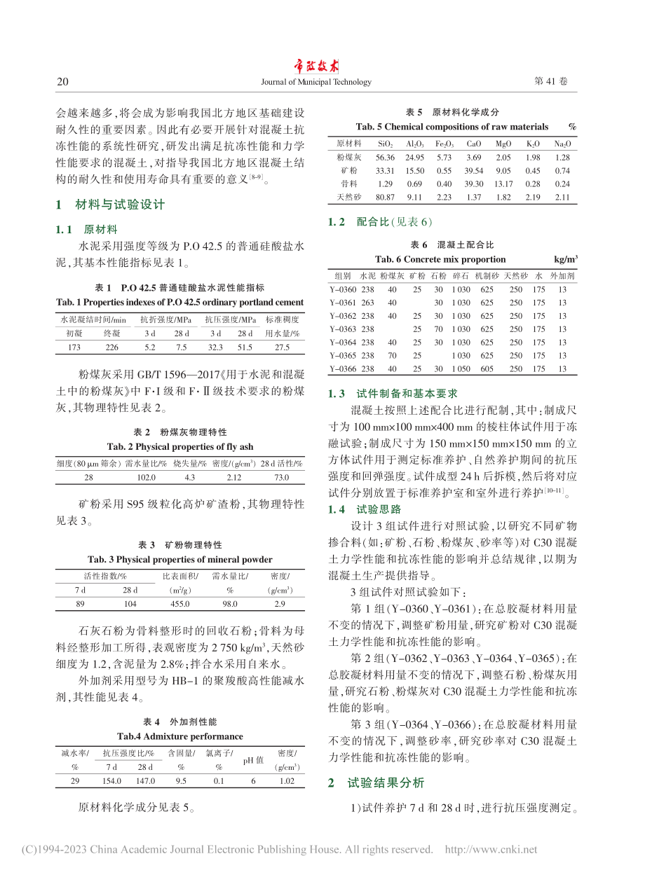 不同矿物掺合料对C30混凝土抗冻性能影响研究_钱晓仓.pdf_第2页