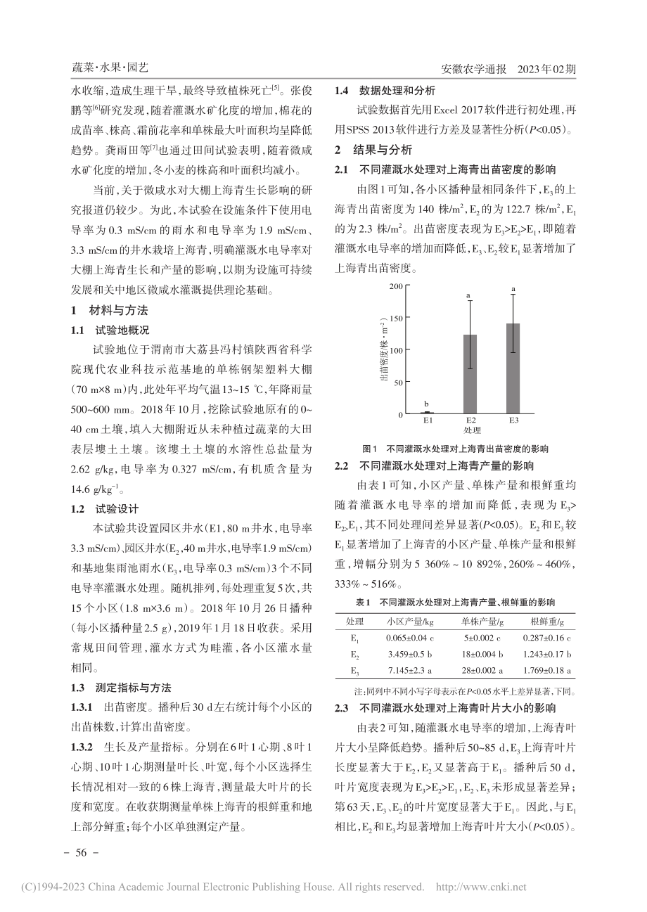 不同电导率灌溉水对上海青生长的影响_曹红霞.pdf_第2页