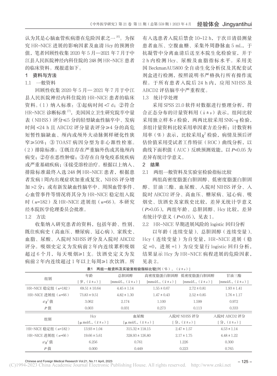 HR-NICE进展的影响因素及血清Hcy的预测价值_张君臣.pdf_第2页