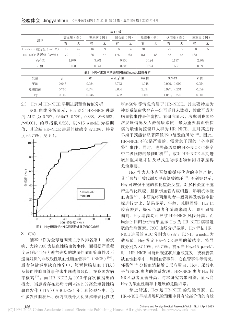 HR-NICE进展的影响因素及血清Hcy的预测价值_张君臣.pdf_第3页