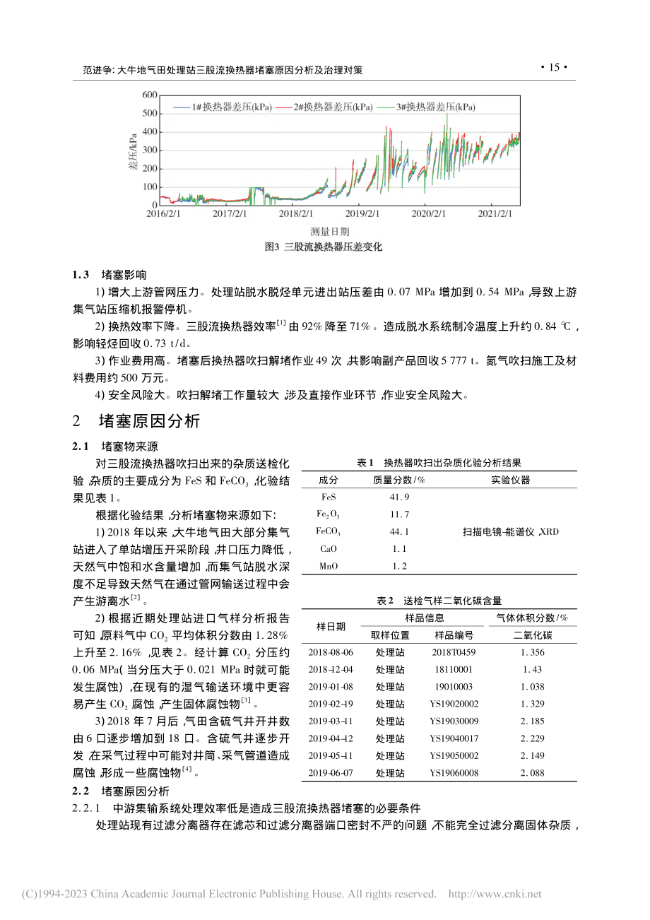 大牛地气田处理站三股流换热器堵塞原因分析及治理对策_范进争.pdf_第3页