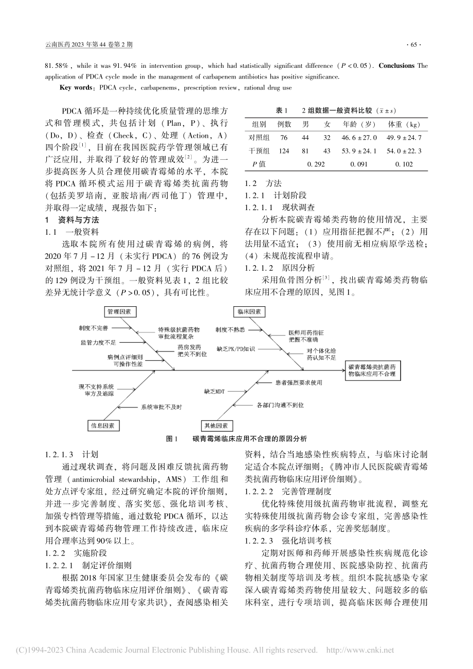 PDCA循环在碳青霉烯类抗菌药物规范化管理中的应用_濮永乐.pdf_第2页