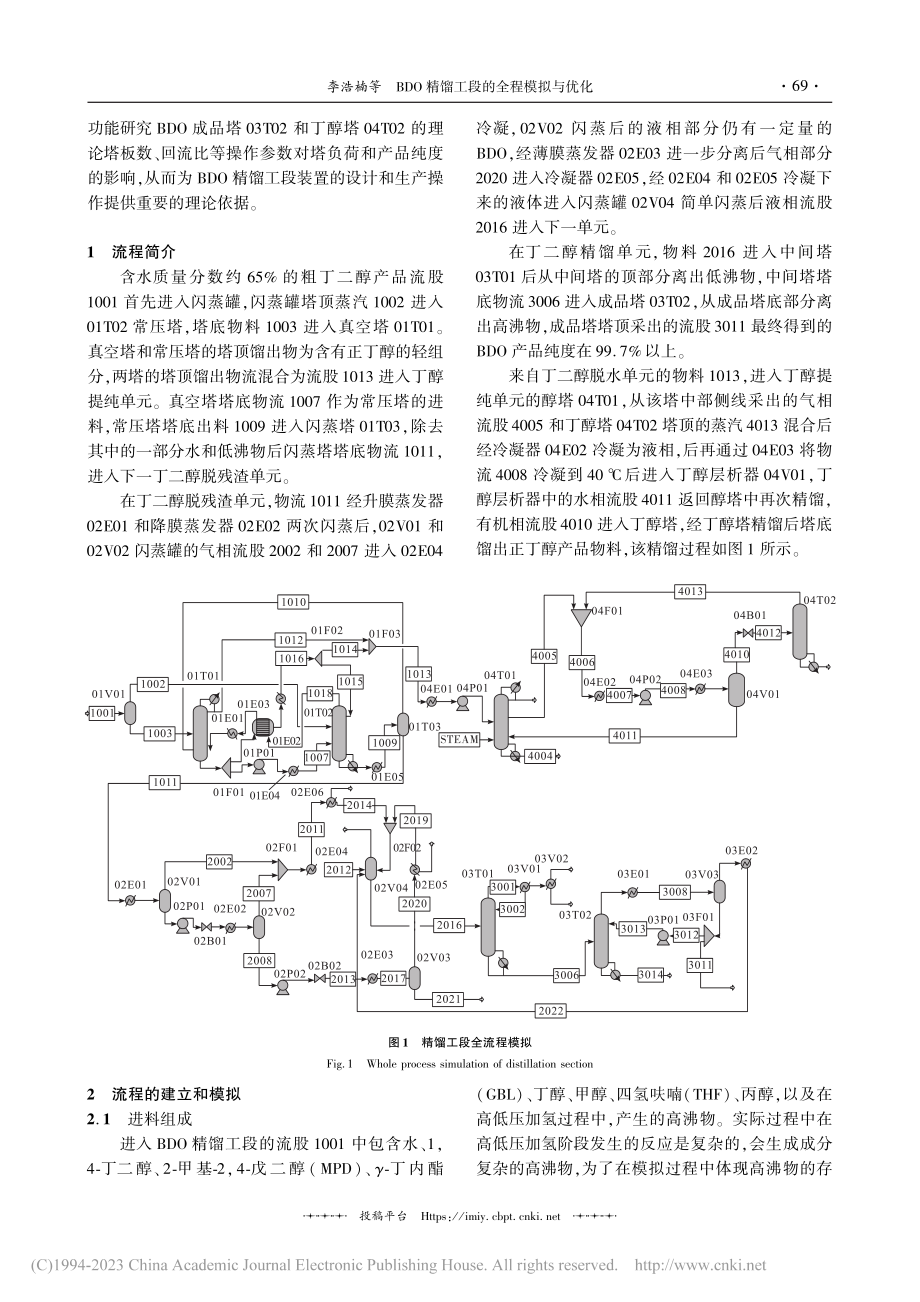 BDO精馏工段的全程模拟与优化_李浩楠.pdf_第2页