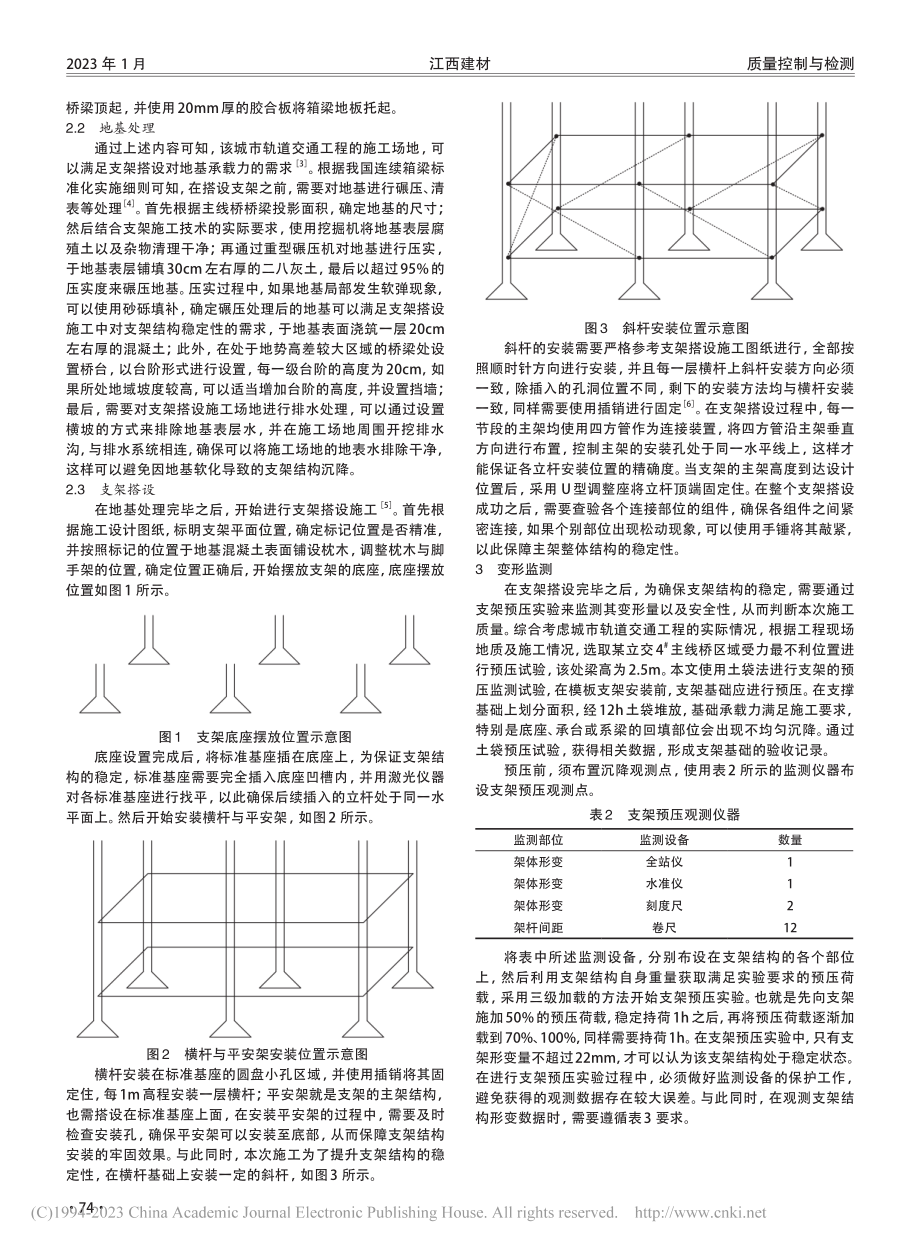 城市轨道交通工程支架搭设施工技术探析_刘康毅.pdf_第2页