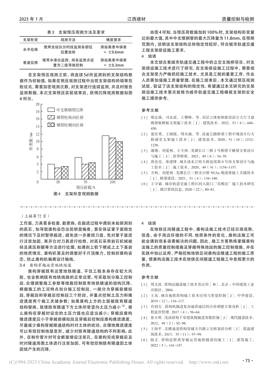 城市轨道交通工程支架搭设施工技术探析_刘康毅.pdf_第3页