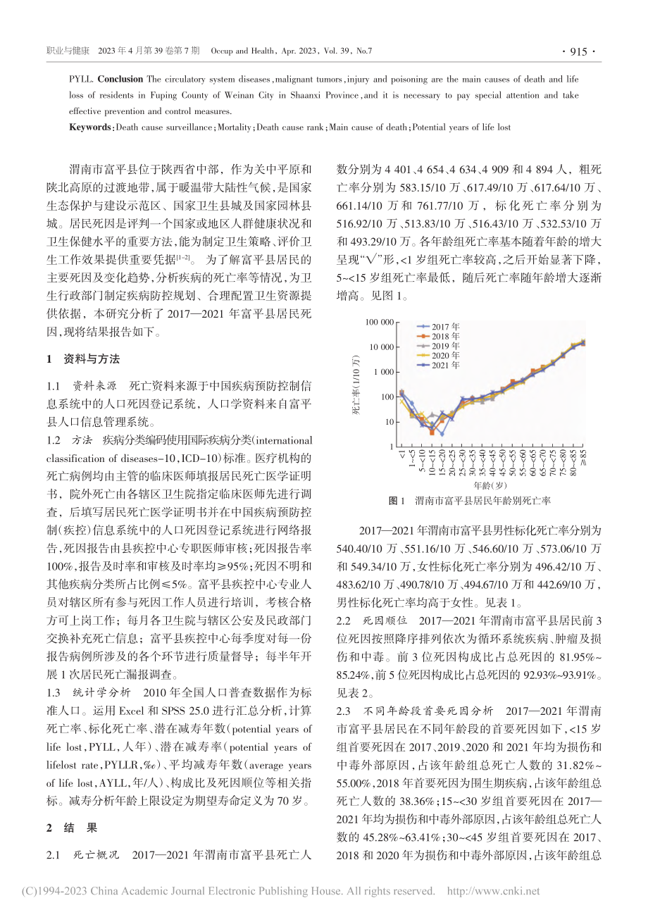 2017-2021年陕西省渭南市富平县居民死因分析_黄金瑞.pdf_第2页