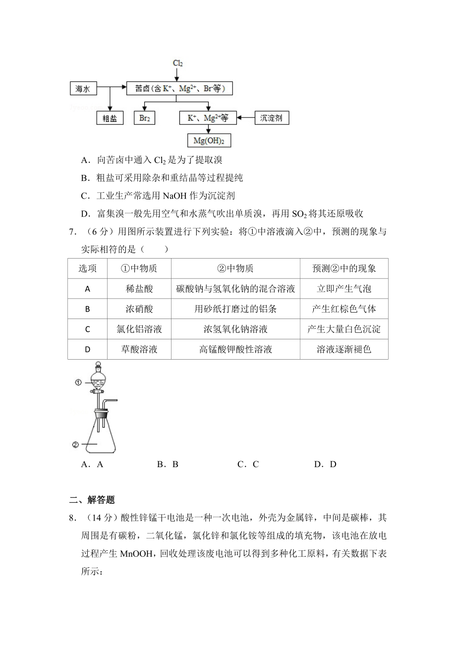 2015年全国统一高考化学试卷（新课标ⅱ）（含解析版）.pdf_第2页