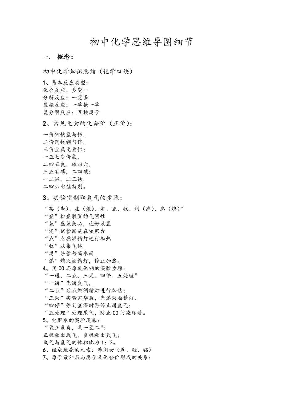 初中化学思维导图细节.doc_第1页