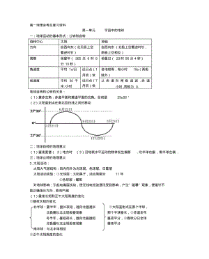 高中地理知识点总结(超全!!!!)..pdf