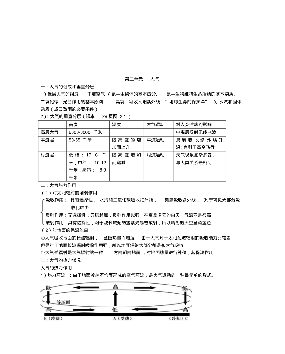 高中地理知识点总结(超全!!!!)..pdf_第3页