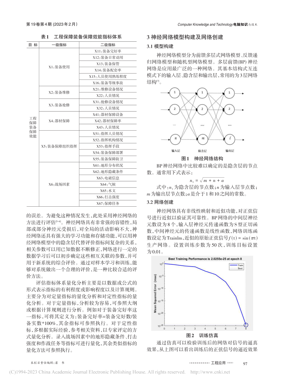 基于BP神经网络的工程保障能力效能分析_马晓宇.pdf_第2页