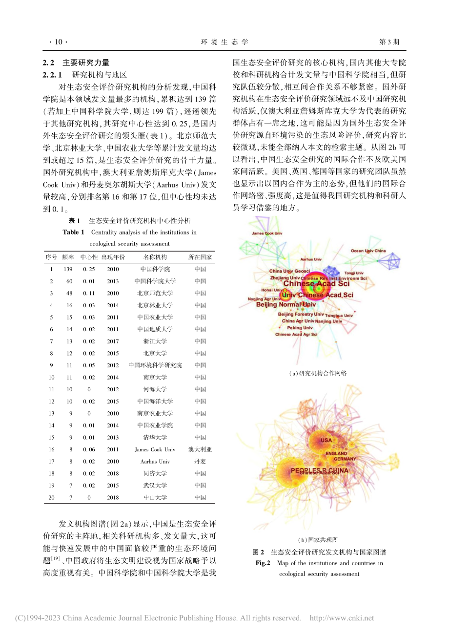 基于Cite_Space分析的生态安全评价研究_王乃亮.pdf_第3页