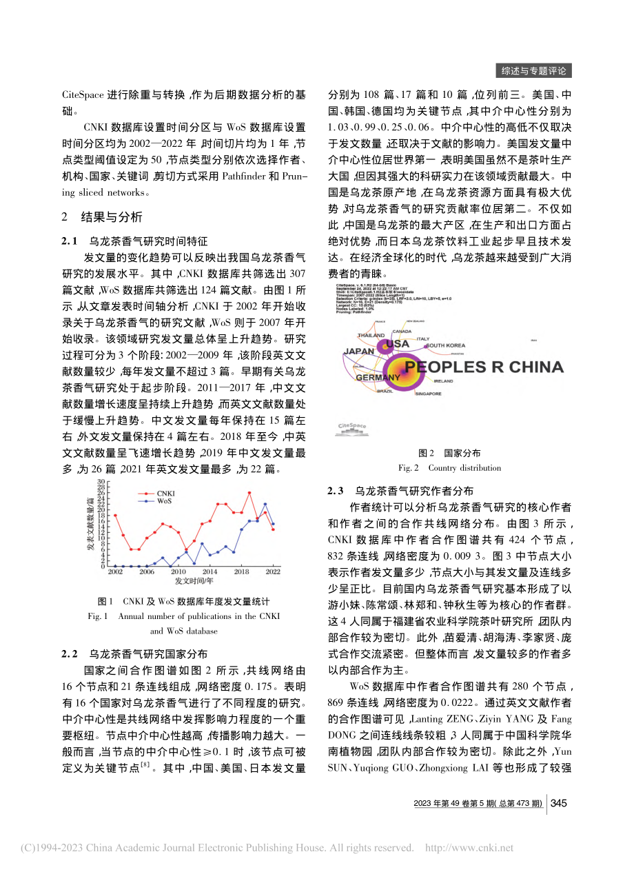 基于CiteSpace的乌龙茶香气研究知识图谱分析_萧涵.pdf_第2页