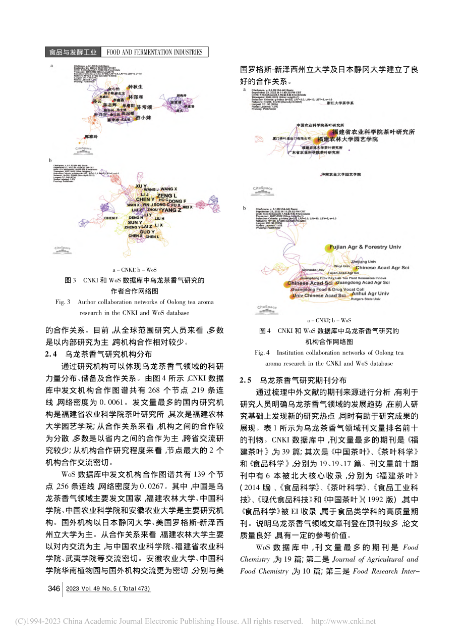 基于CiteSpace的乌龙茶香气研究知识图谱分析_萧涵.pdf_第3页