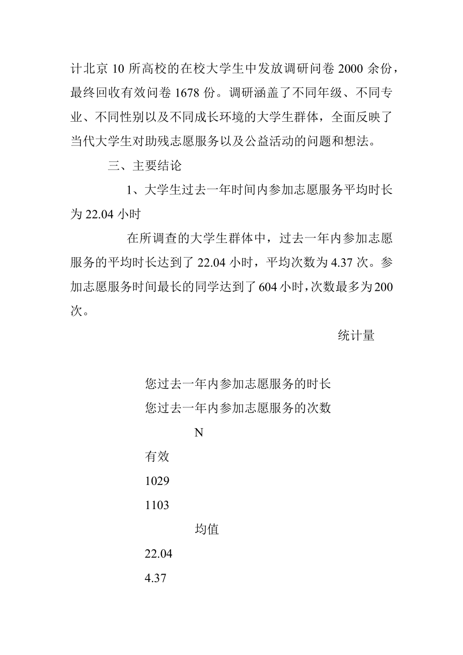 关于青年大学生“阳光行动”志愿助残服务现状的调研报告.docx_第2页