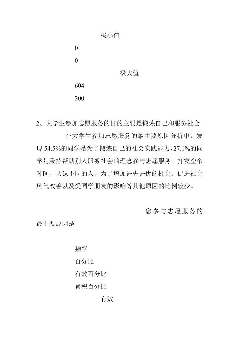 关于青年大学生“阳光行动”志愿助残服务现状的调研报告.docx_第3页